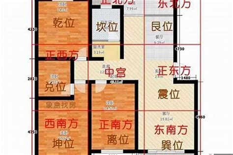 房子缺角|风水师必修课：最全的住宅缺角，化解方法，图解！